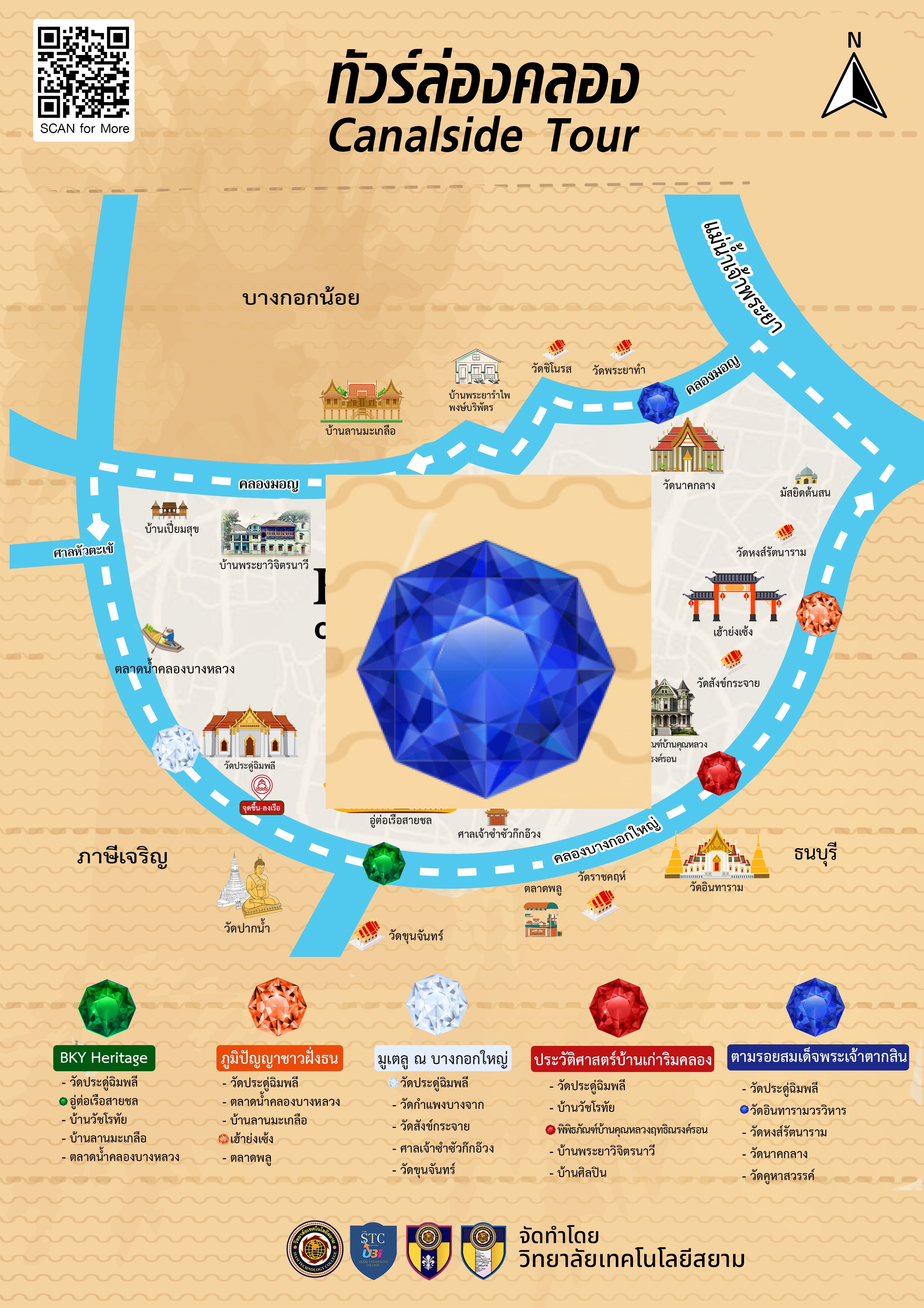 Hidden Gems Map